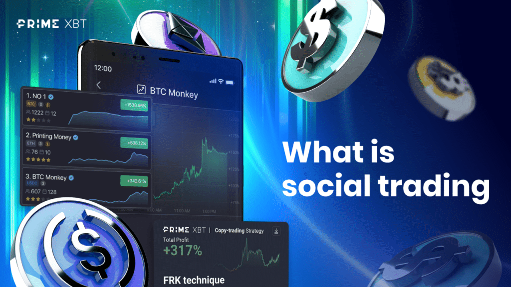 What is Social trading
